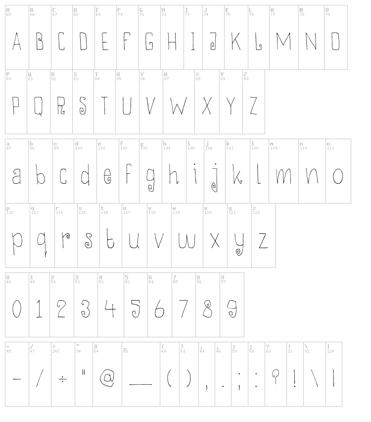 DK Thievery font map